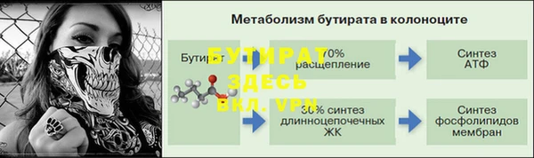 таблы Верхнеуральск